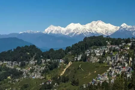 Himalayan Eco Village Tour